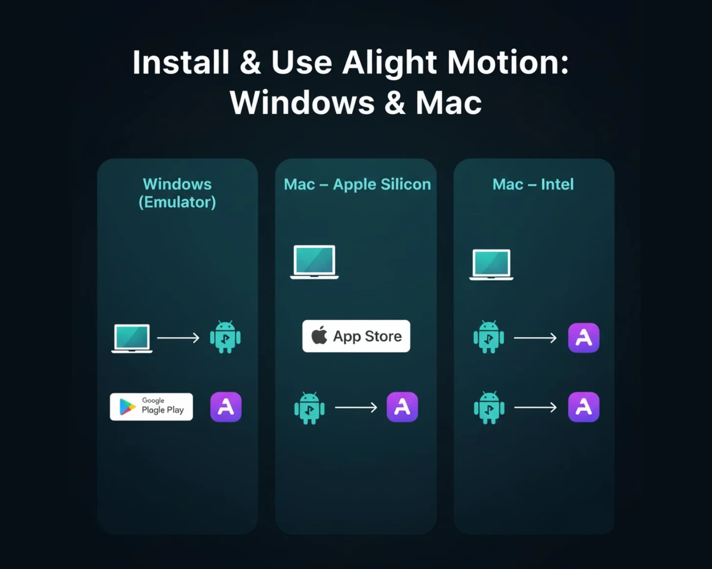 install and use alightmotion on Windows and Mac