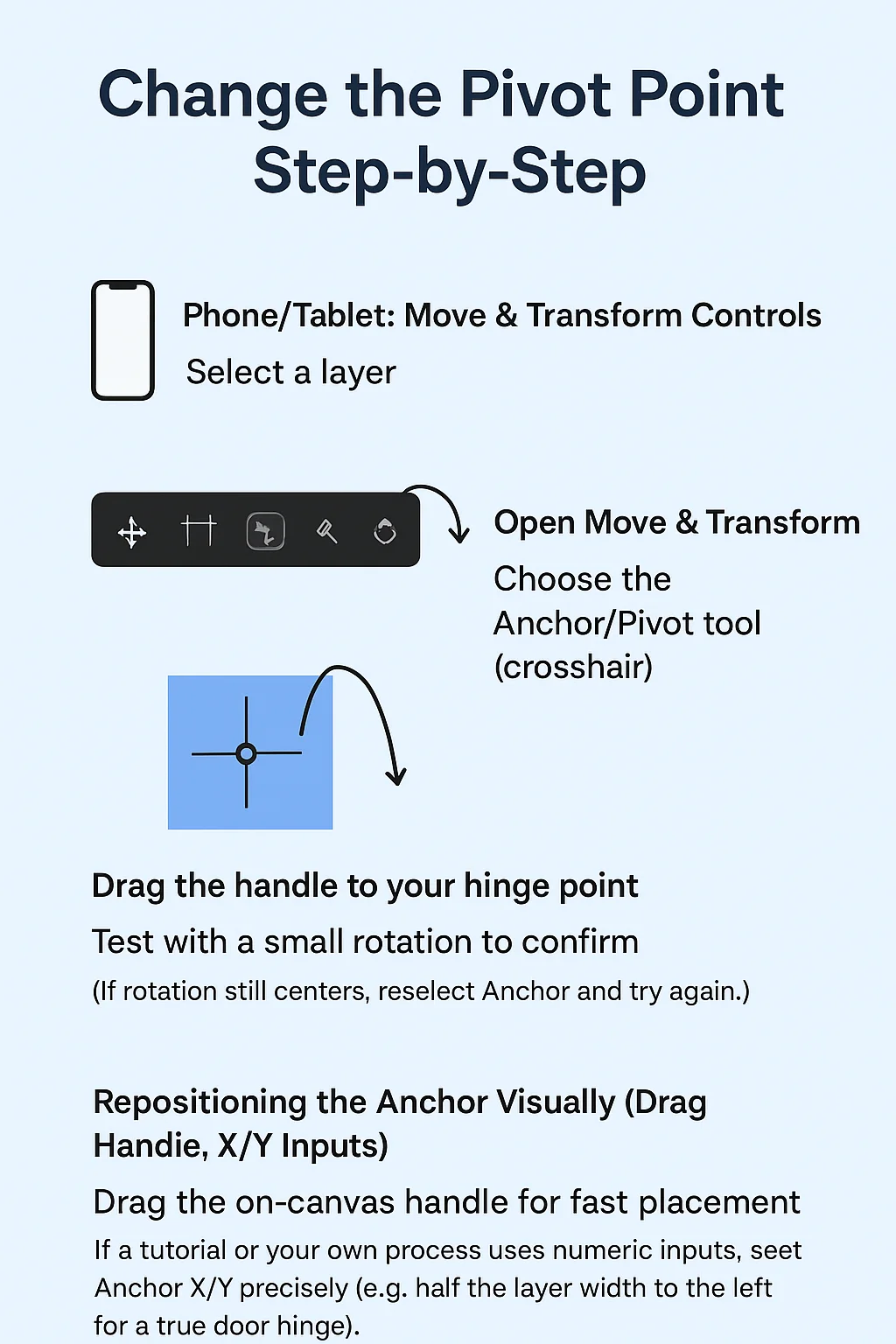 Change the Pivot Point image