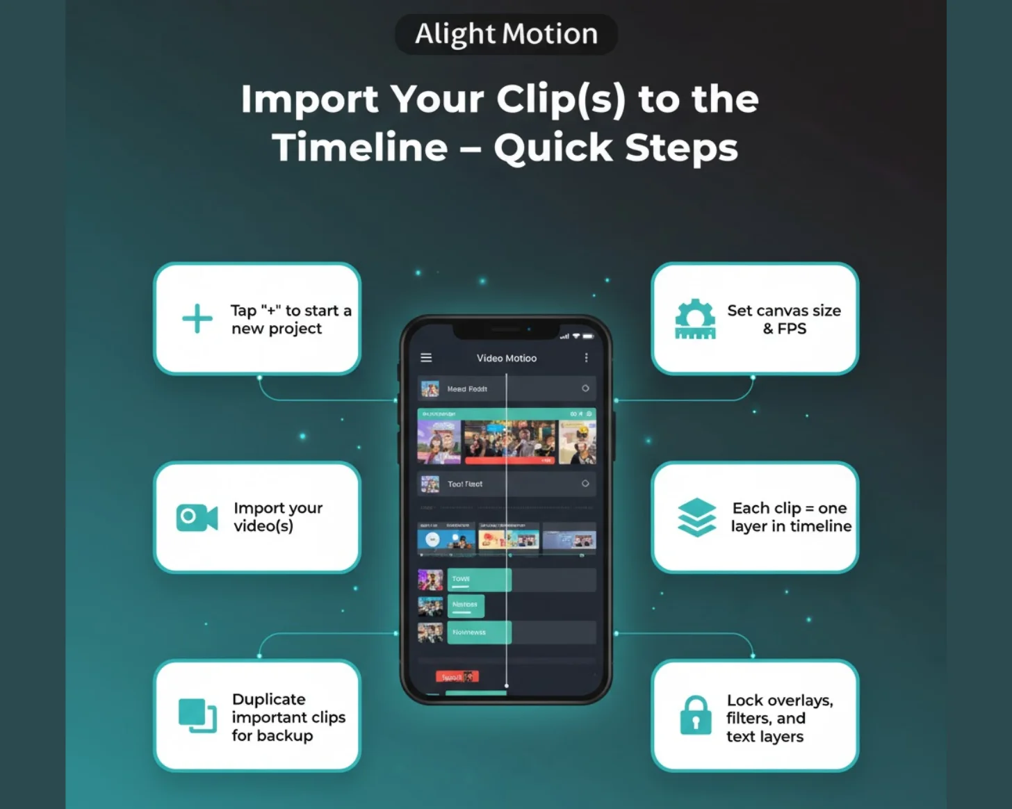 importing clips to timeline in alightmotion