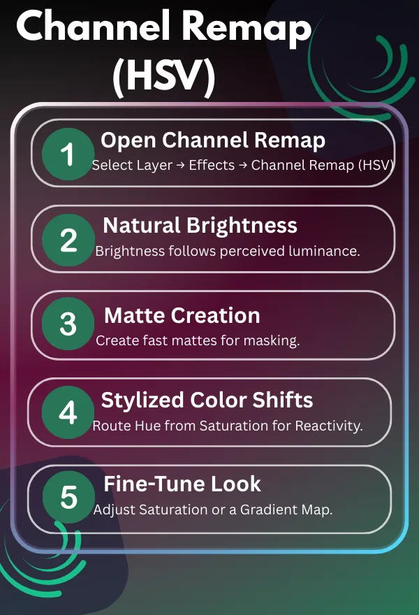 600 x 880 px 1