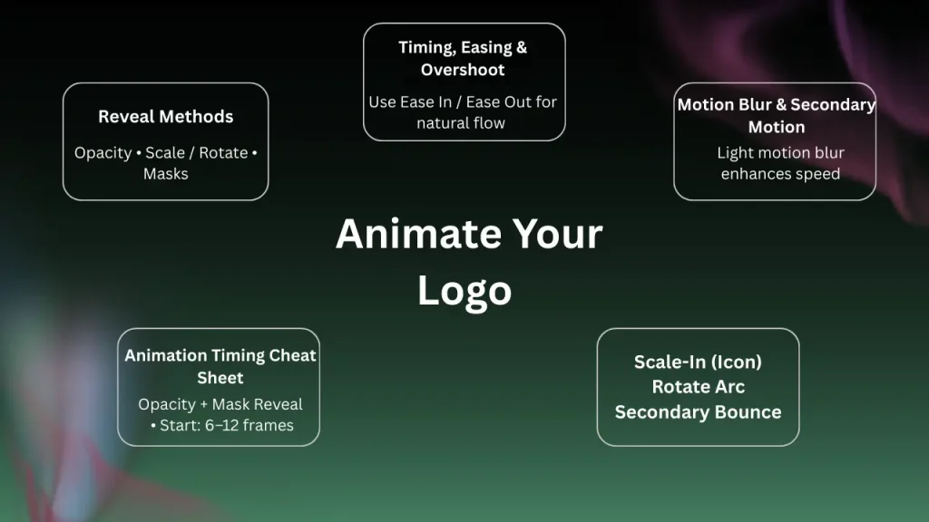 Unlocking the Power of Alight Motion Logo Design for Stunning Logos 6 Selective Color Swaps 1 1