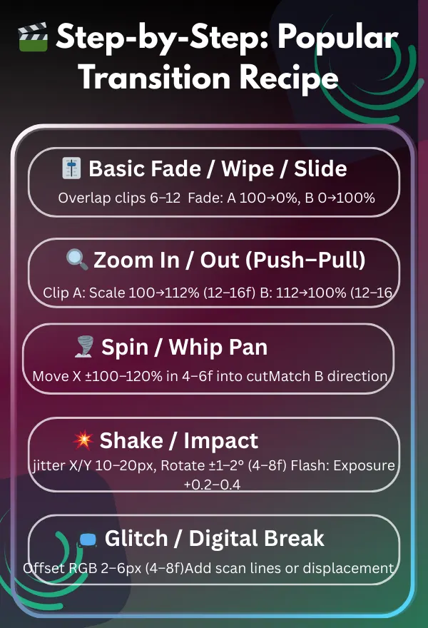 600 x 880 px 1